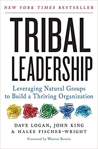 Podcast - Episode 0069 -  Tribal Leadership