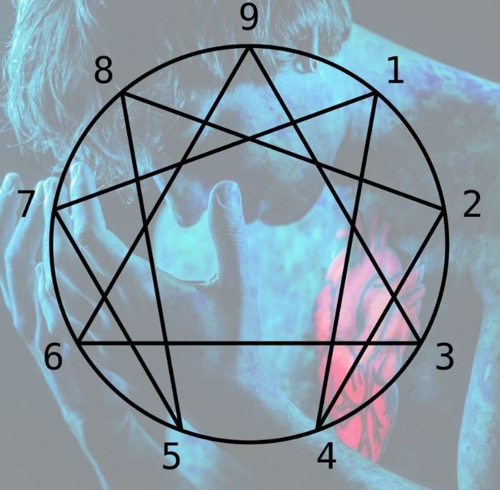 Podcast - Episode 0286 - Enneagram Myths Part 2 - The Heart Center Types 2 - 3 - 4 (with Beatrice Chestnut)