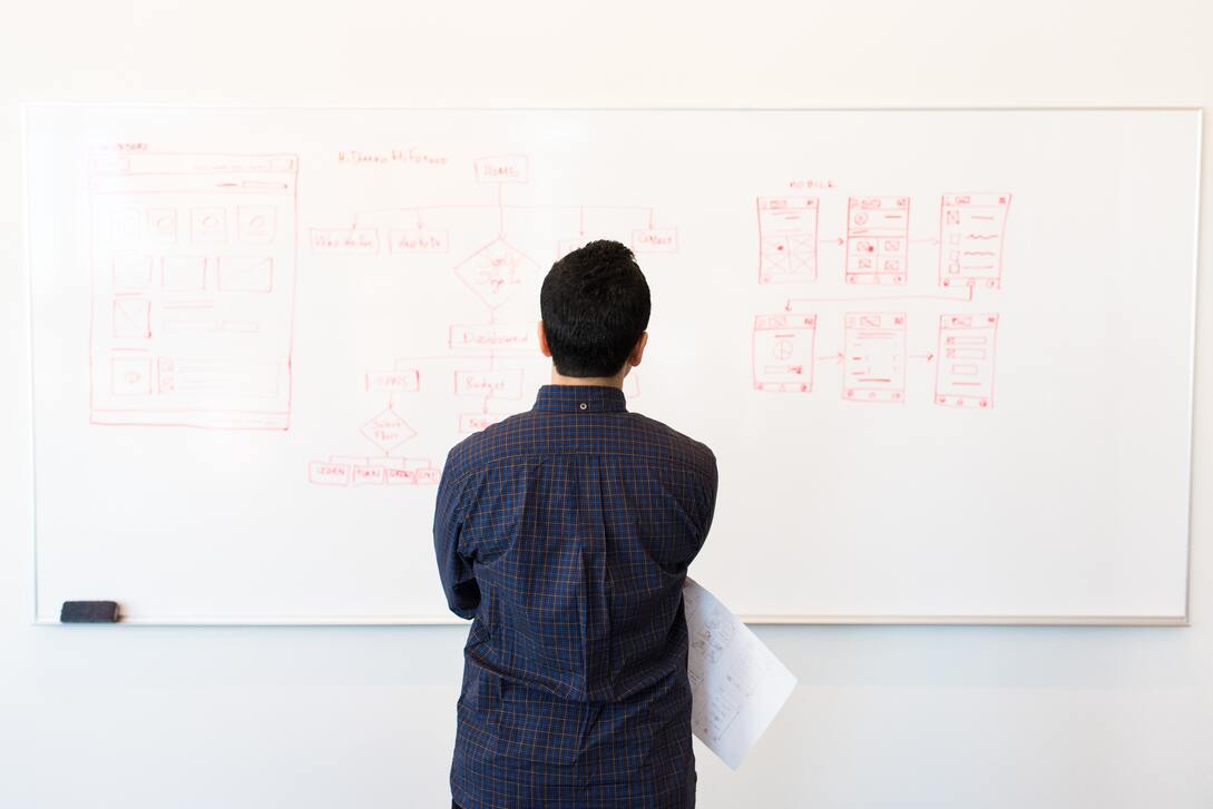 The INTP In The Grip Of The Enneagram