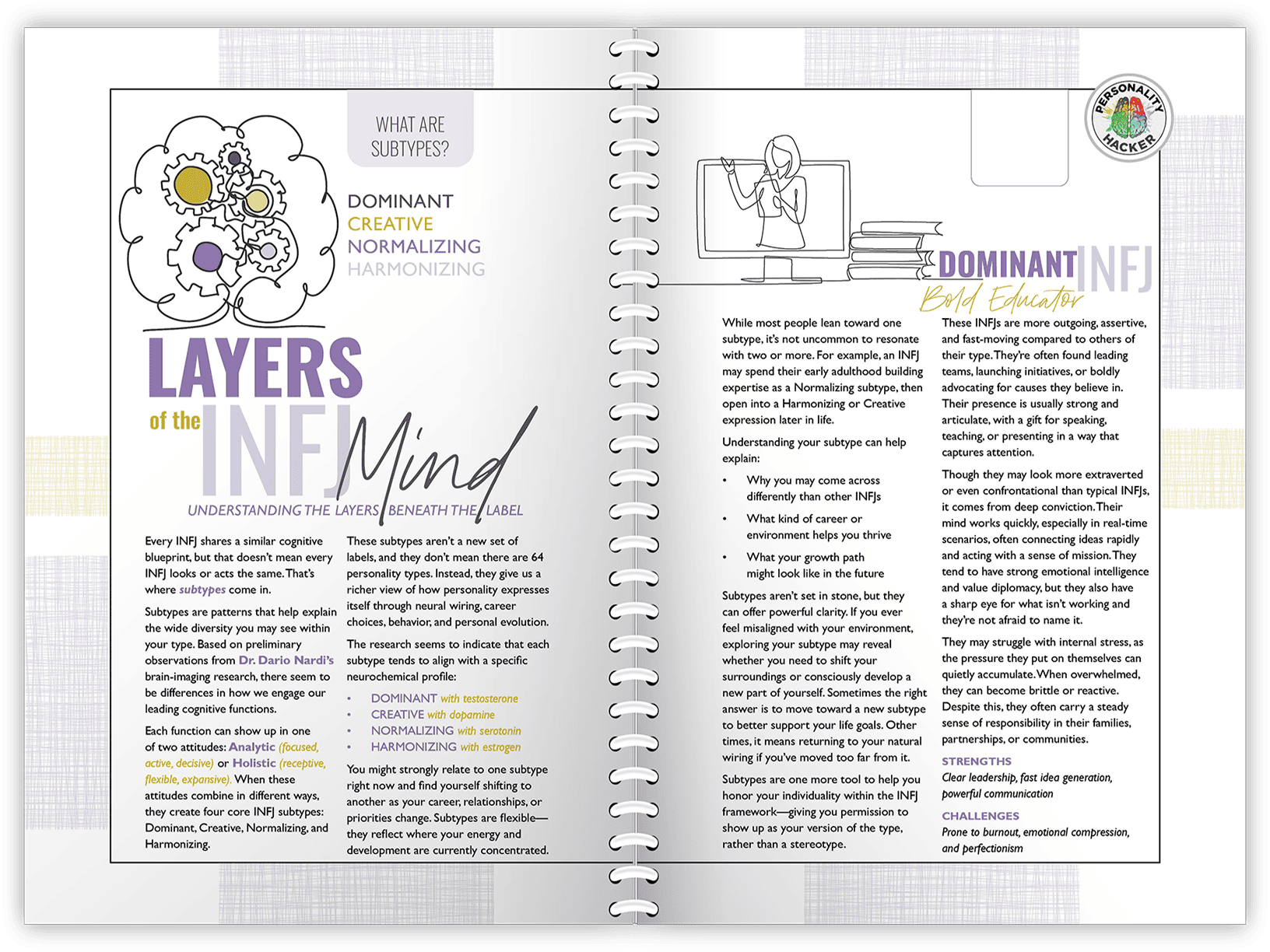 INFJ Owners Manual Journal