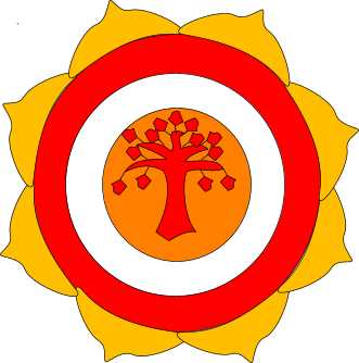 Chakra Exercises for Highly Sensitive People