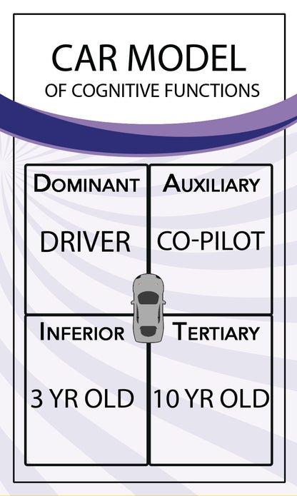 Personality Card Deck — by Personality Hacker