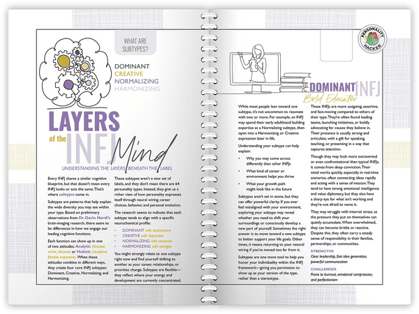 INFJ Journal Inside Page 1