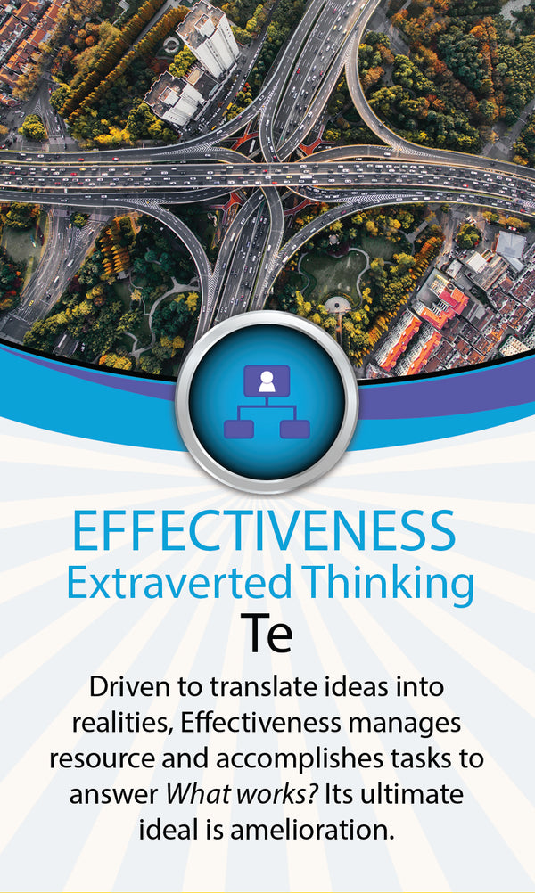 Effectiveness Cognitive Function Card