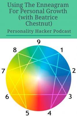 Podcast Episode 0267 Using The Enneagram For Personal Growth